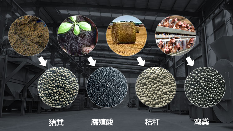 有機(jī)肥在農(nóng)業(yè)生產(chǎn)中主要起到什么作用？